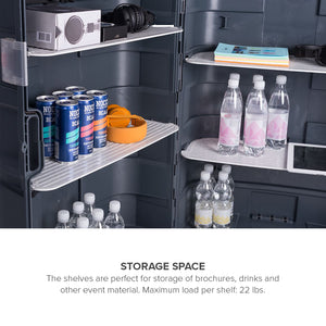 Expand PodiumCase Counter for Food Sampling