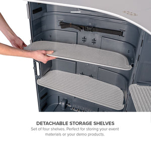 Expand PodiumCase Counter for Food Sampling